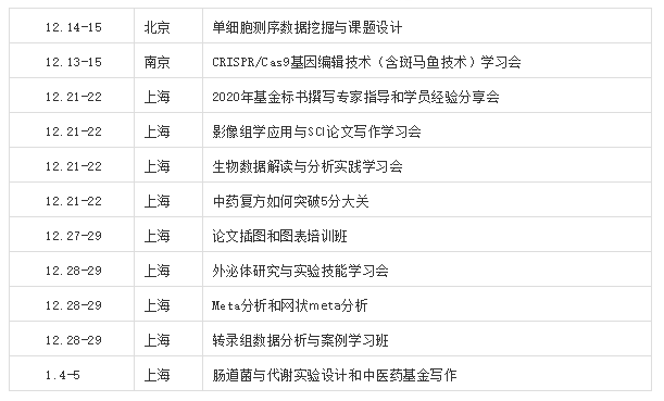 黄大仙综合资料大全精准大仙,深入解析数据设计_静态版31.155