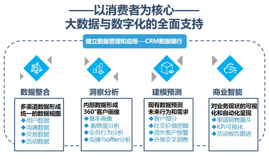 2024正版资料免费公开,深层数据执行设计_SP56.656