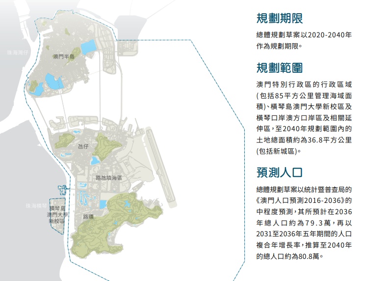 澳门免费材料资料,整体规划执行讲解_5DM24.988