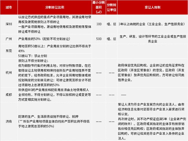 2024新奥资料免费精准061,全面解答解释落实_静态版6.22