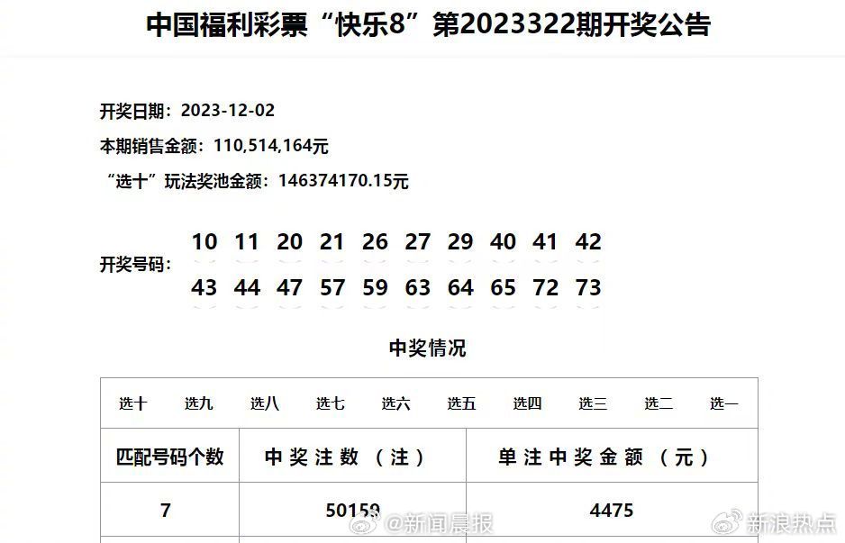 新澳门六开奖结果记录,诠释评估说明_app21.118