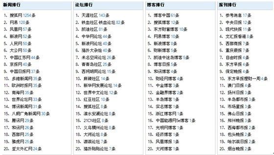 2024新奥历史开奖记录19期,效率资料解释落实_完整版69.526