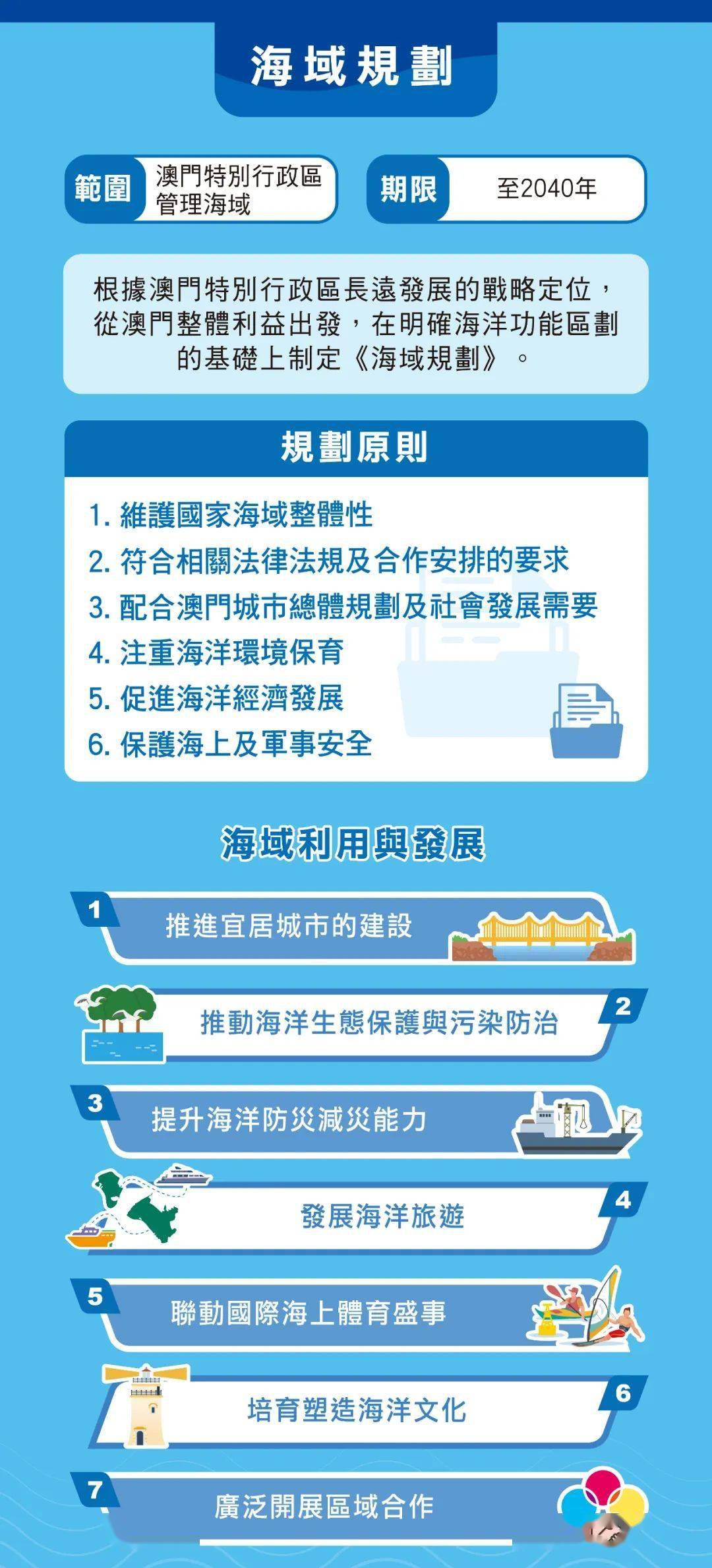 2024新澳精准资料免费提供,澳门内部,多样化策略执行_户外版30.324