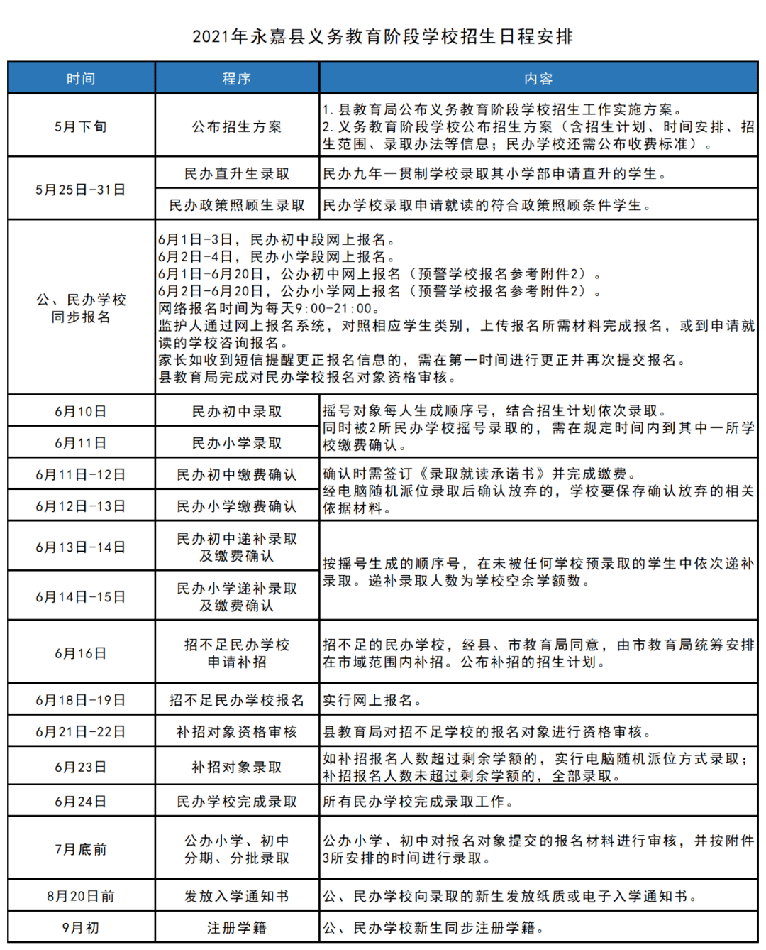 金门县农业农村局最新发展规划概览