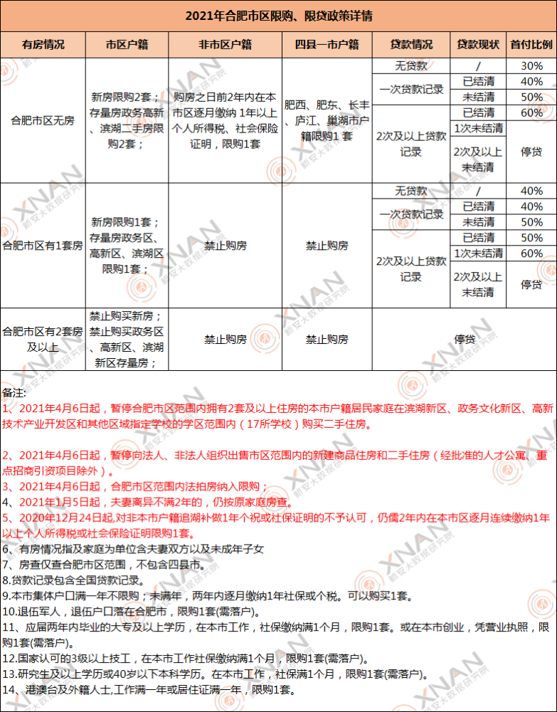 新澳准资料免费提供,国产化作答解释落实_豪华版180.300