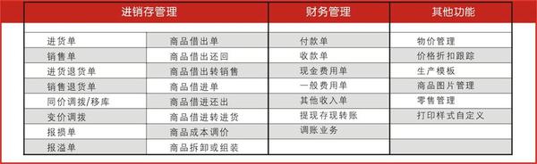 管家婆精准资料免费大全186期,可靠评估解析_冒险款24.298