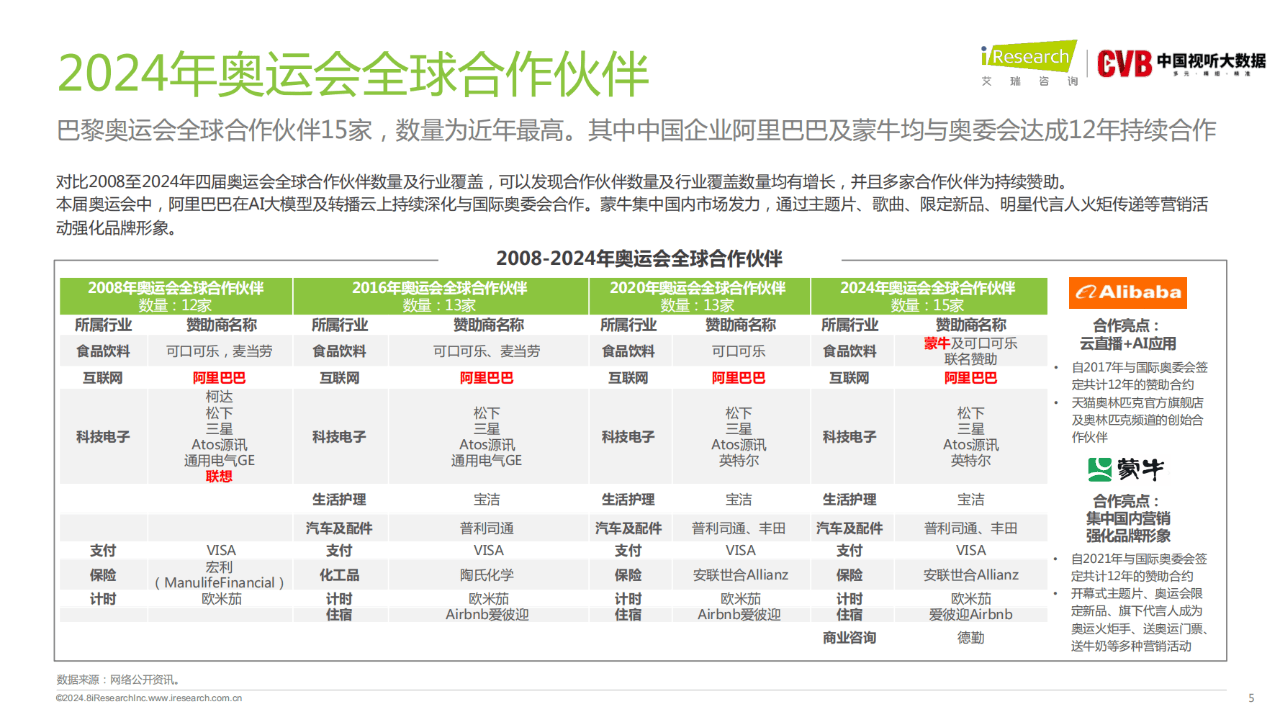 2004新奥门内部精准资料免费大全,定性评估说明_运动版39.709