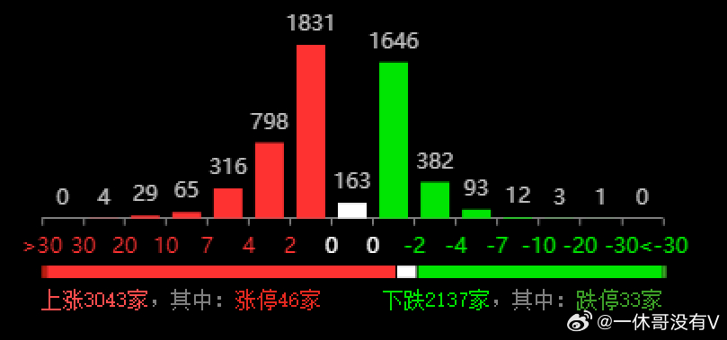 2024年新澳开奖记录,深入执行方案数据_纪念版77.105