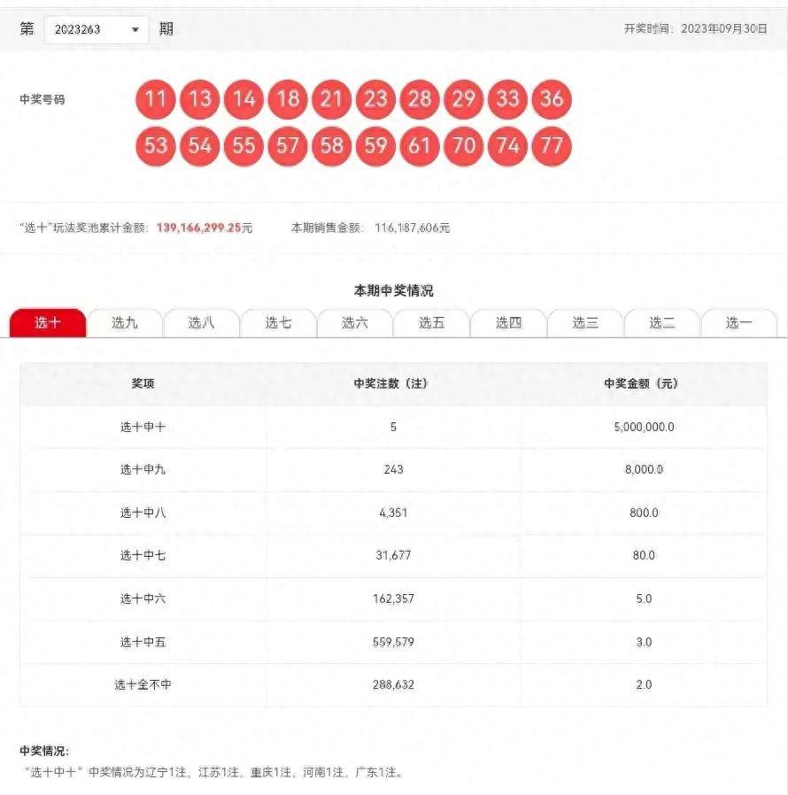 今晚新澳六开彩开奖号码,互动性策略解析_SE版75.572