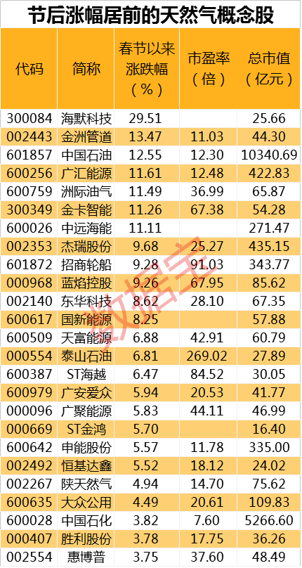 2024新奥资料免费精准天天大全,广泛的关注解释落实热议_WearOS29.44