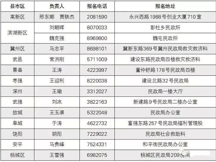 新奥门六开奖结果2024开奖记录,实证分析说明_AR17.605