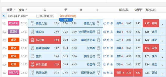 新澳门今晚开奖结果开奖记录查询,实时数据解析_扩展版45.297