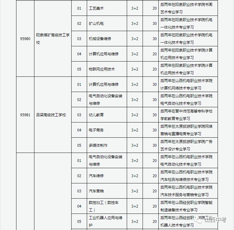 鸡冠区成人教育事业单位全新发展规划揭秘