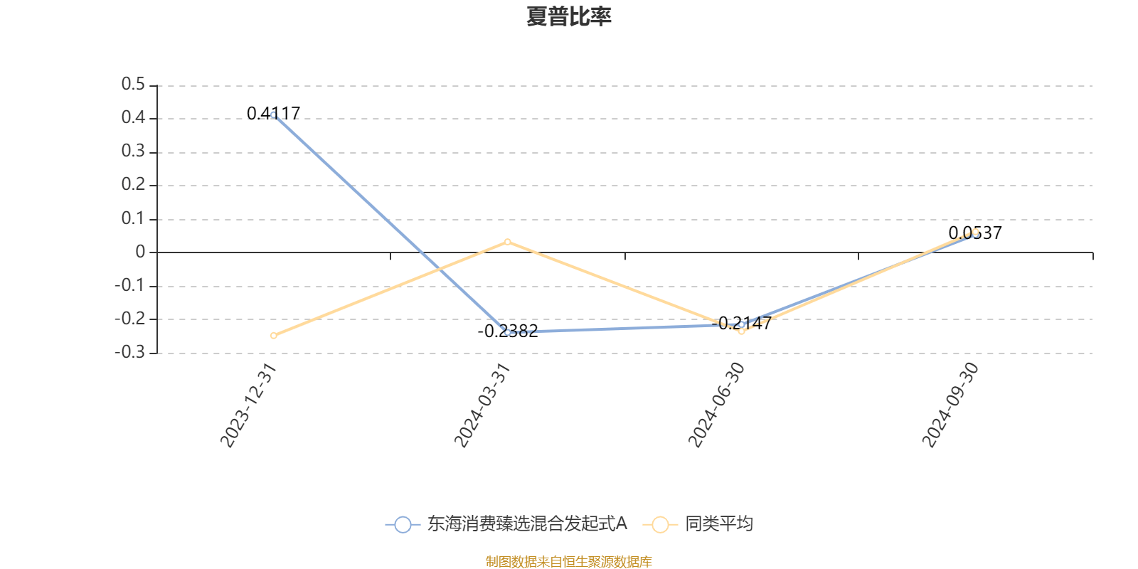 2024年澳门今晚开奖结果,实地验证方案_经典版85.128