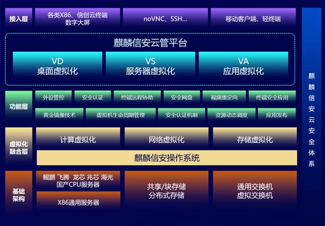 2024年香港正版资料大全最新版,精细计划化执行_SHD75.716