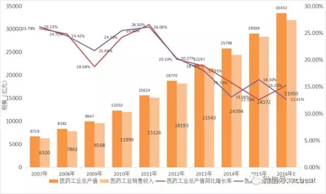 2025部队工资大幅上涨,深入分析解释定义_WP71.671