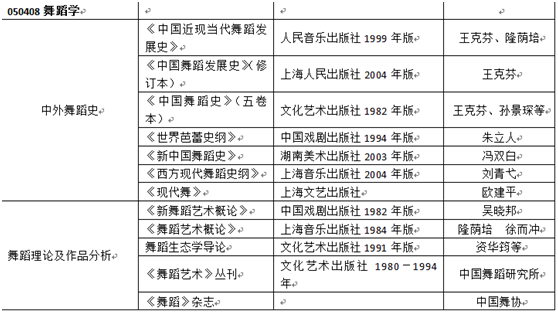 2024新澳天天彩资料大全,理论解答解析说明_微型版70.113