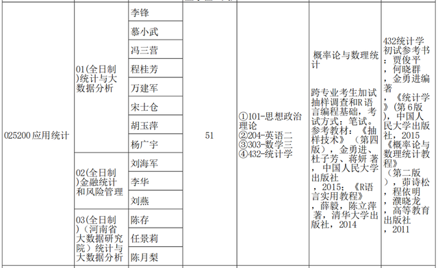 新奥门特免费资料大全凯旋门,统计分析解释定义_终极版73.95