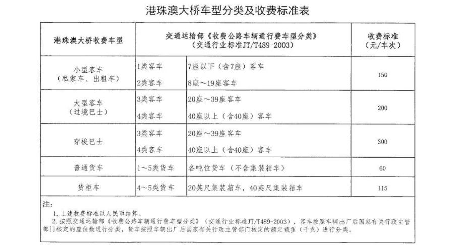 新澳门六开奖结果记录,广泛的解释落实方法分析_专家版1.936