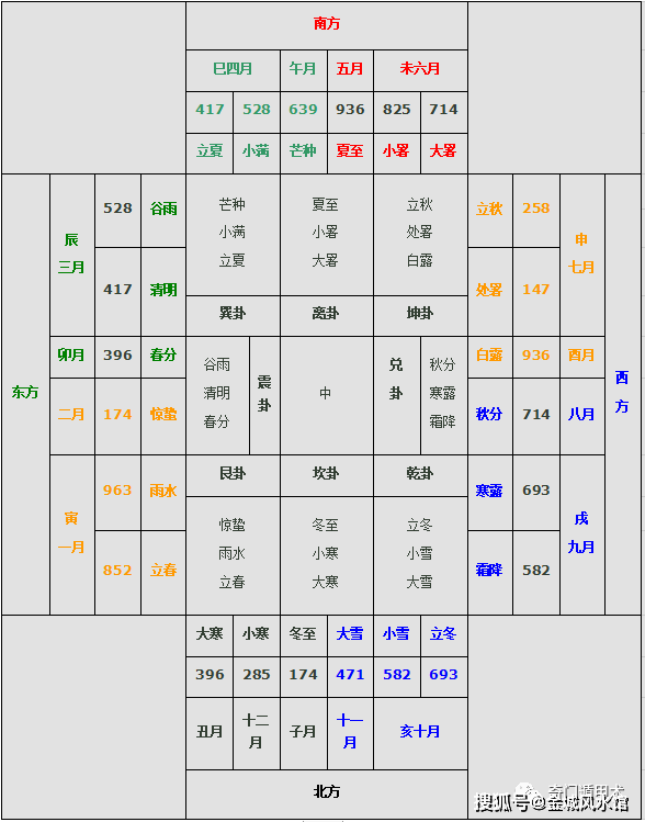 二四六管家婆期期准资料,详细解读解释定义_定制版4.18