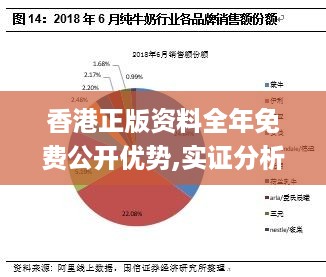 香港最准最快资料免费,实地策略评估数据_2DM68.788