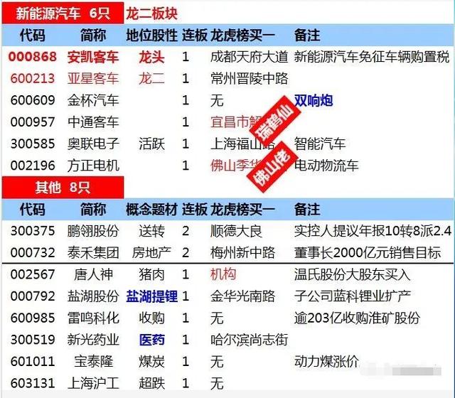 2024澳门特马今晚开什么码,深度分析解释定义_免费版86.277