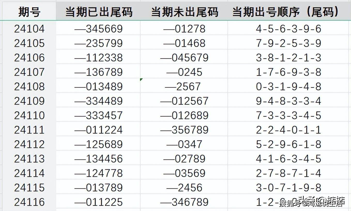 900777.cc神算子,实地应用验证数据_nShop79.914