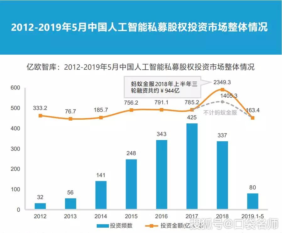 新奥门图库总资料开奖,实地策略评估数据_UHD版40.395