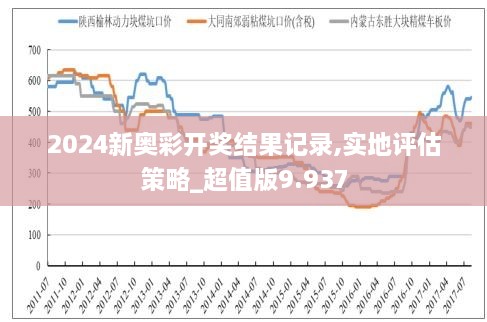 2024年新奥开奖结果,快速响应方案_开发版46.354