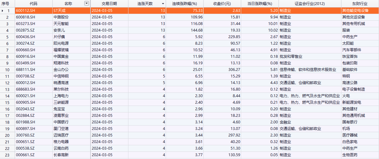 494949码今晚开奖记录,实地分析数据计划_黄金版91.713