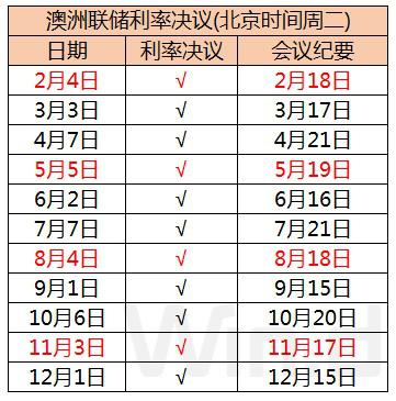 2024年新澳开奖结果查询表,经典解答解释定义_储蓄版68.512