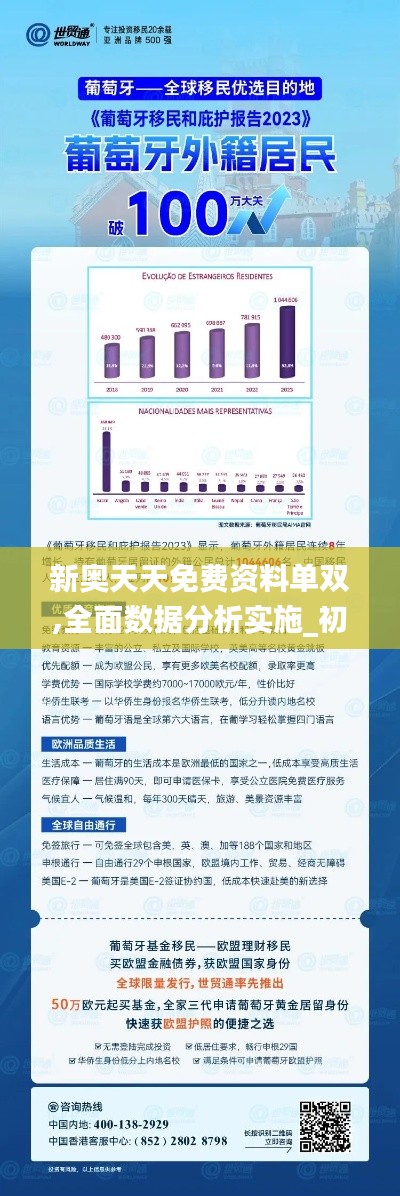 新奥精准资料免费提供(综合版) 最新,快捷问题处理方案_FT22.729