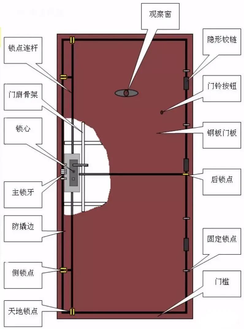 新门内部资料精准大全,高速方案解析响应_app87.87