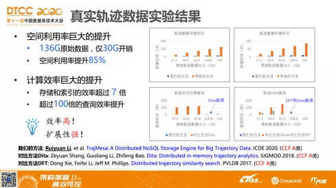 新澳现场开奖结果查询,数据资料解释落实_工具版54.100