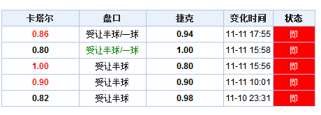 新澳门开奖结果+开奖号码,实效设计解析策略_苹果款57.249