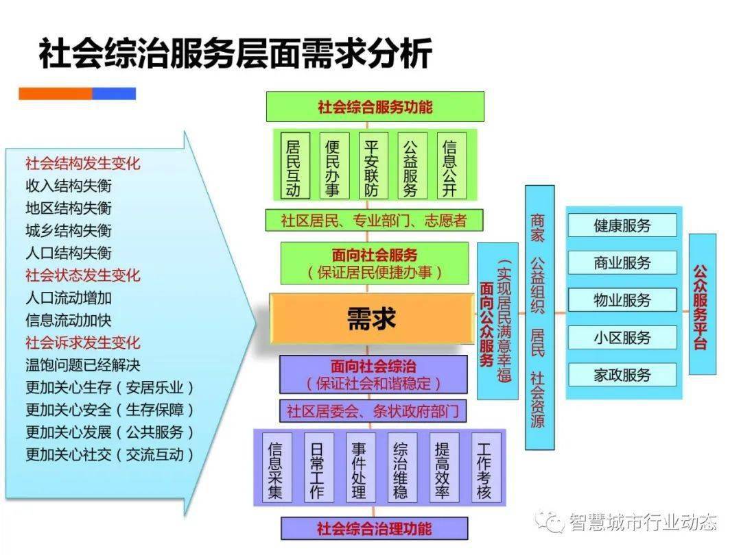 2024新澳门正版免费资本车,数据解析导向策略_36029.598