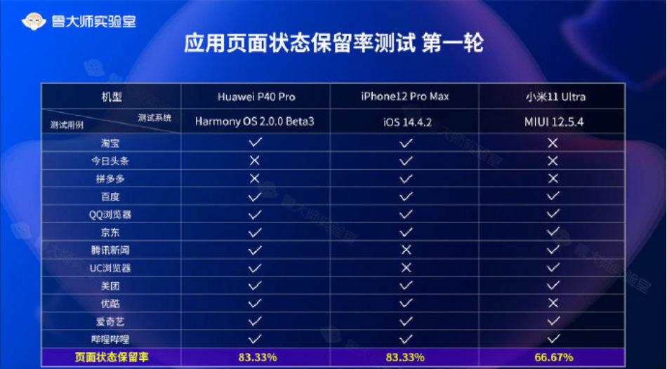 一码一肖一特一中,实时解析数据_HarmonyOS47.823