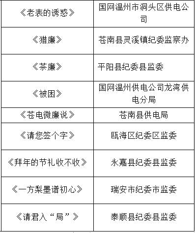 澳门三中三码精准100%,合理化决策评审_NE版25.25