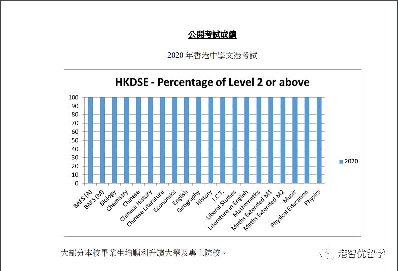 香港最准最快资料免费,效率资料解释落实_Surface29.965