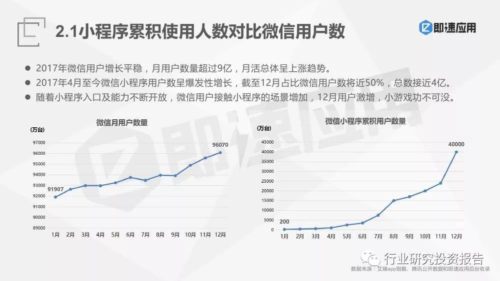 Fc帅丿大少 第2页