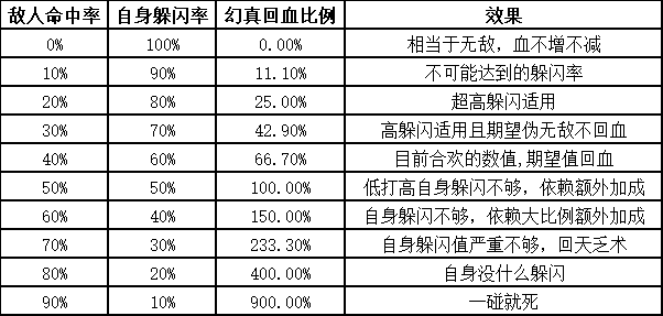 一码一肖一特一中2024,真实解答解释定义_豪华款75.411