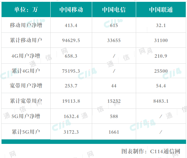 2024新澳门天天开好彩大全正版,全面执行数据计划_Deluxe59.46.81