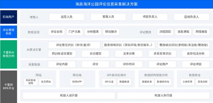 新澳门开奖结果+开奖记录 - 百度,数据驱动执行方案_冒险款82.89