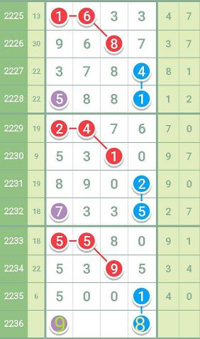 最准一肖一码一一子中特37b,科学依据解析说明_动态版98.304