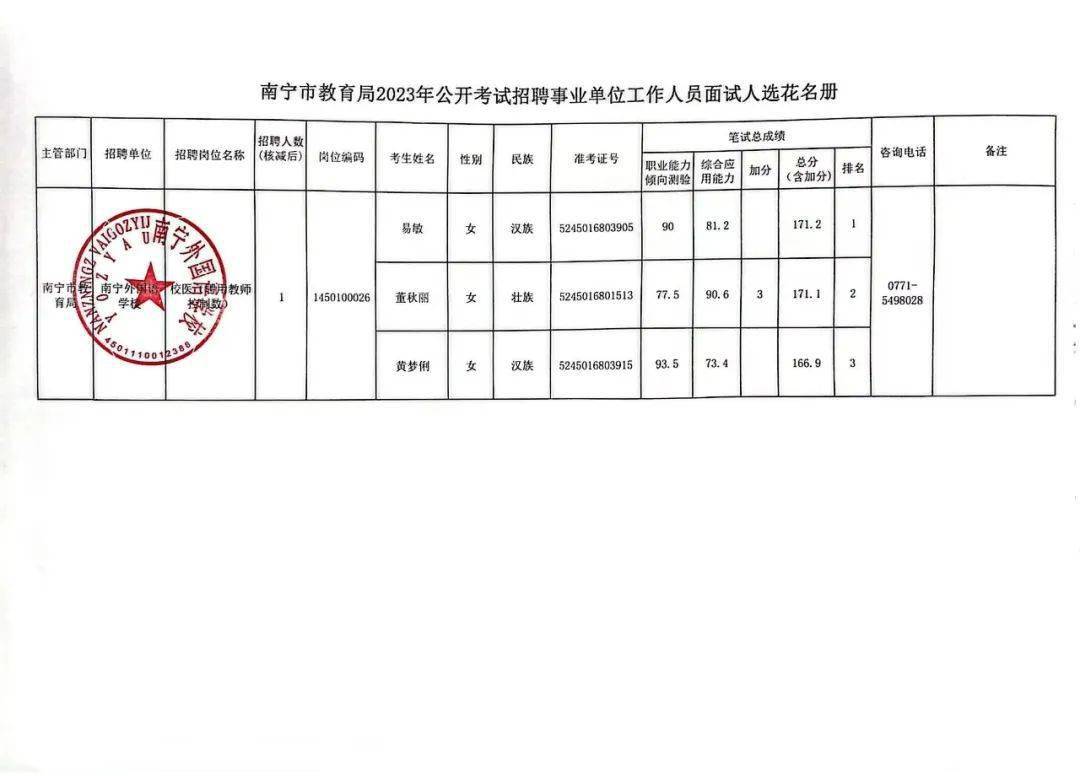 雷州市特殊教育事业单位最新项目概览与进展