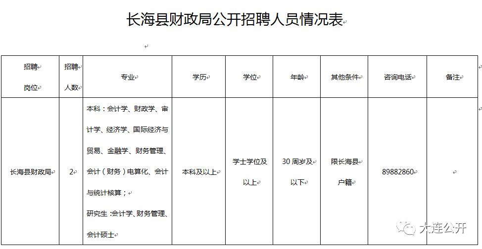 2024年12月13日 第82页