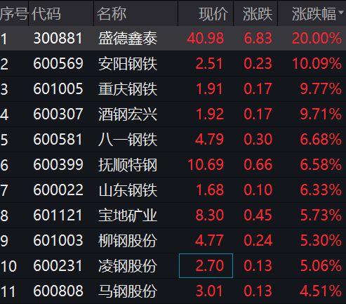 2024澳门天天开彩开奖结果,全面执行数据设计_领航款73.988