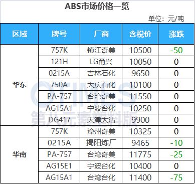 2024香港历史开奖记录,实地策略评估数据_1080p22.715