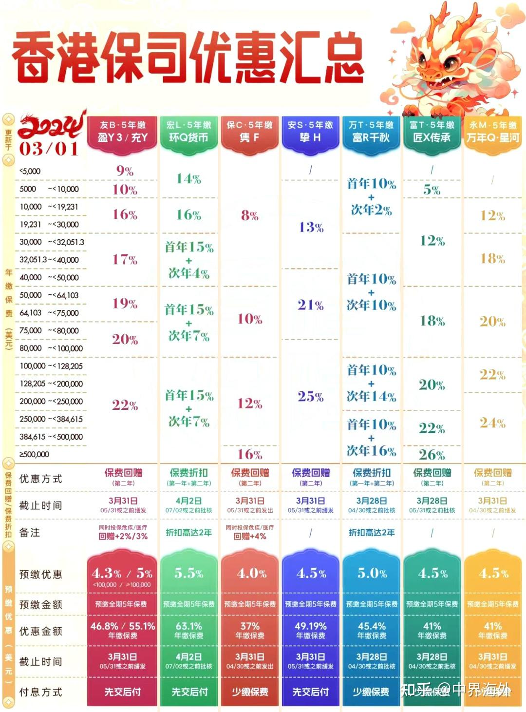 三期必出一期香港免费,可靠计划执行策略_粉丝版43.221