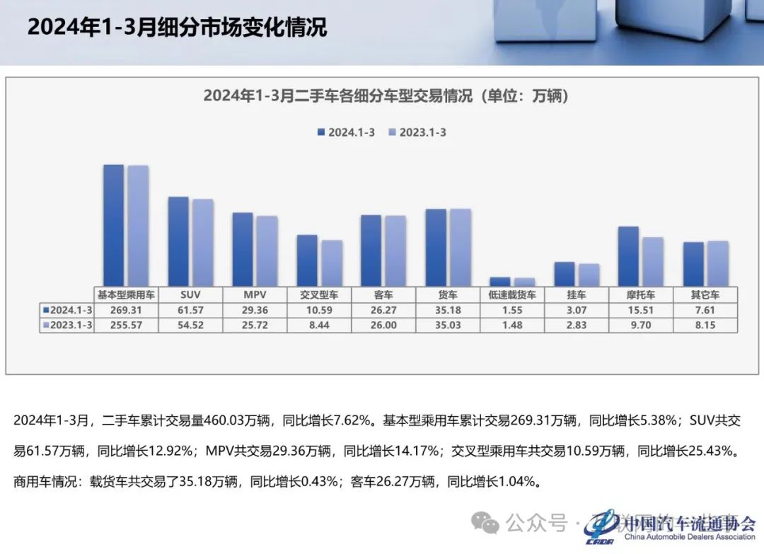 2024正版资料免费公开,深度研究解释,全面实施数据分析_专家版52.495